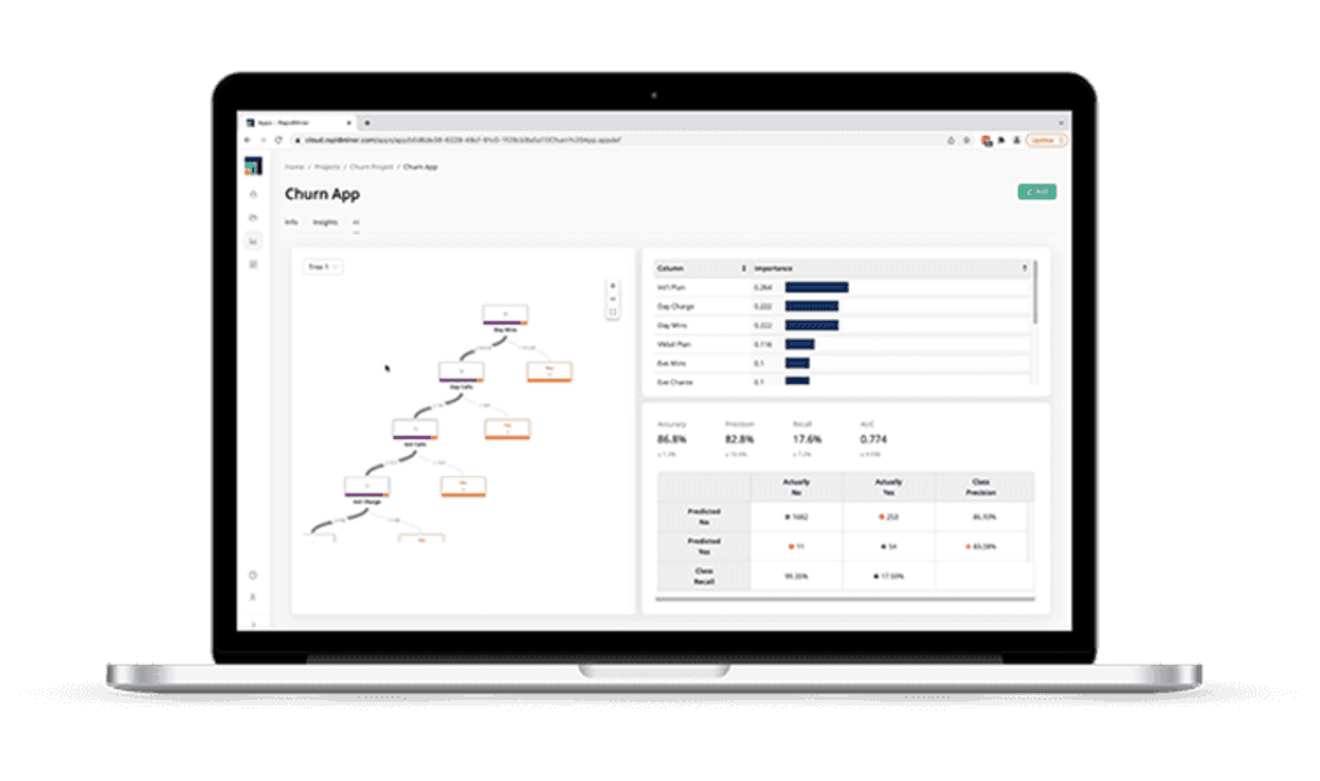 RapidMiner text analytics tools
