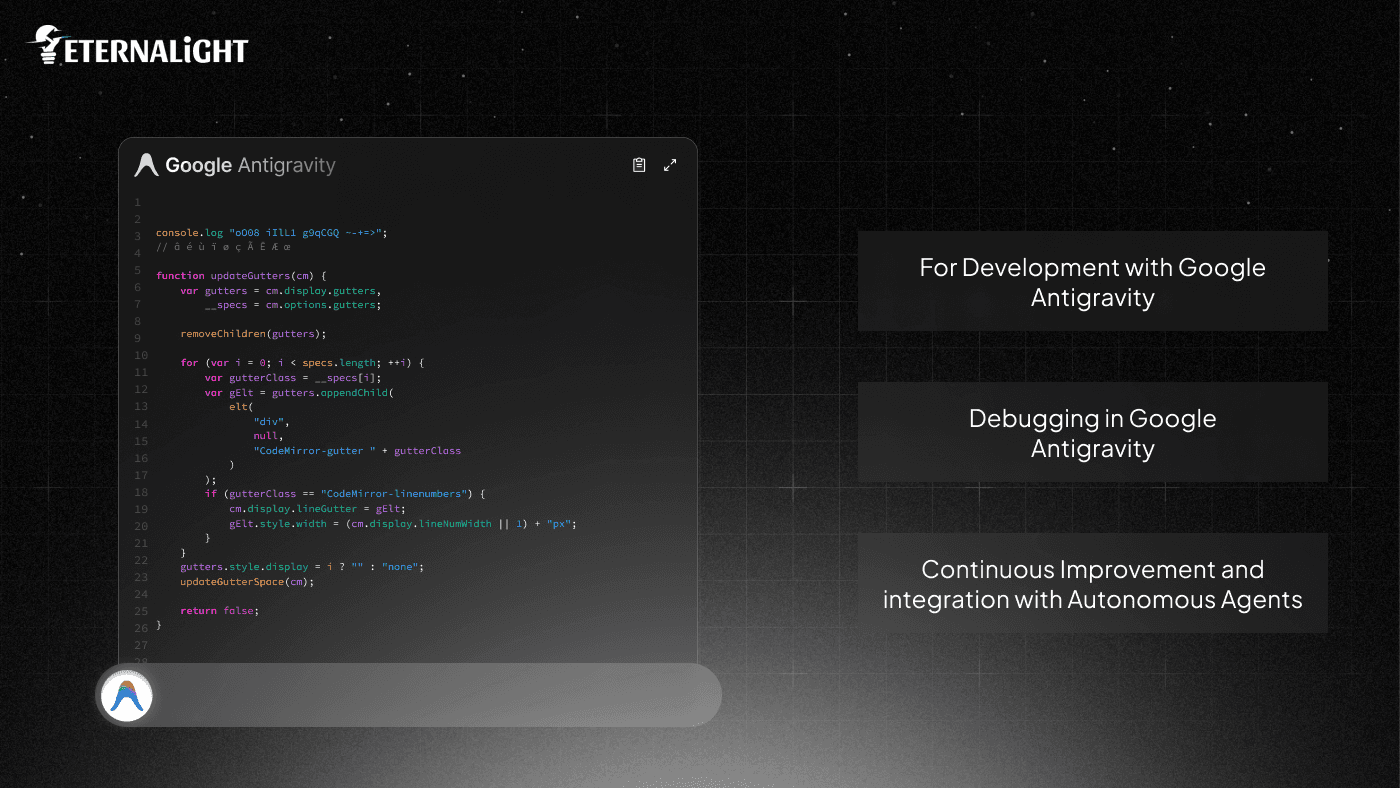 Google Antigravity Real World Usecases| Eternalight Infotech