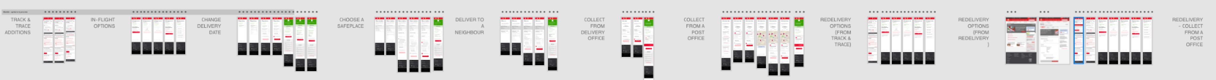 Wireframes for one journey