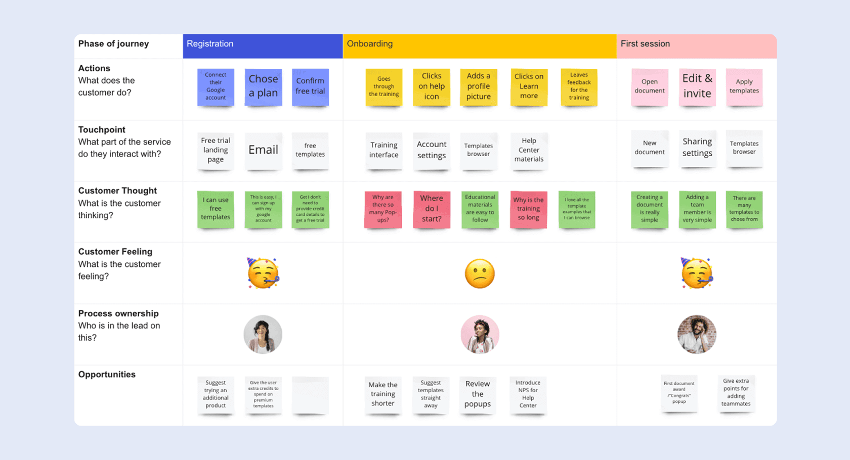 Extracted currency modules