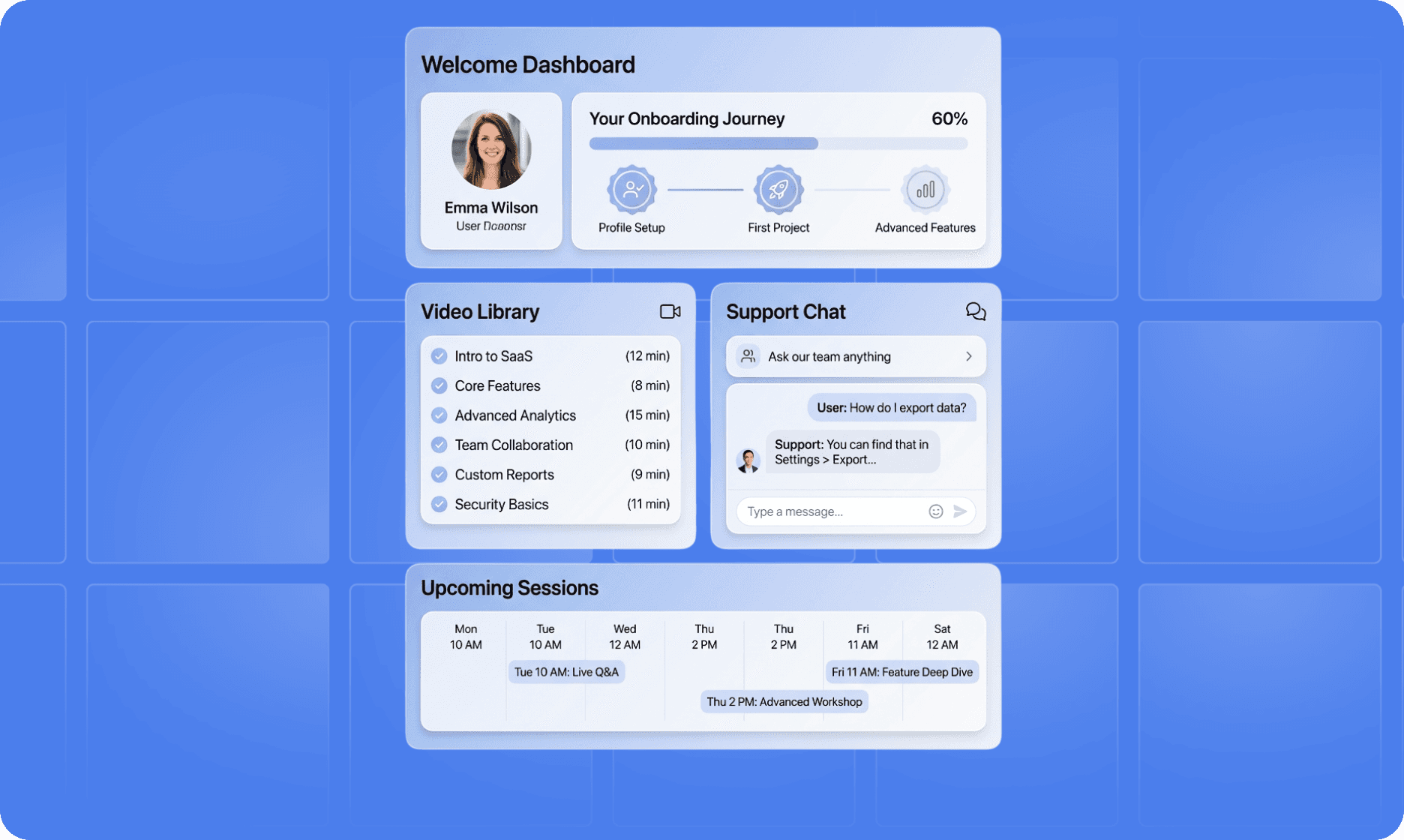 Integration performance stats for Nuvio, Klyra, and Veltix with percentage changes.