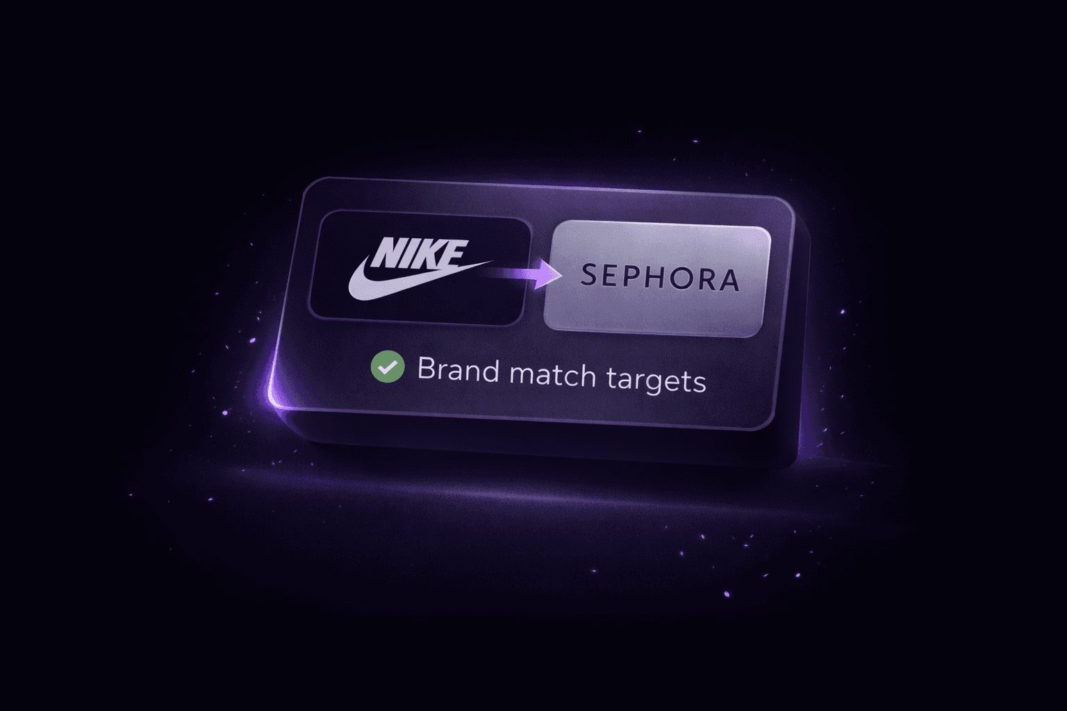 Daily limit card showing $2,500 spent, representing 12.5% of the total limit