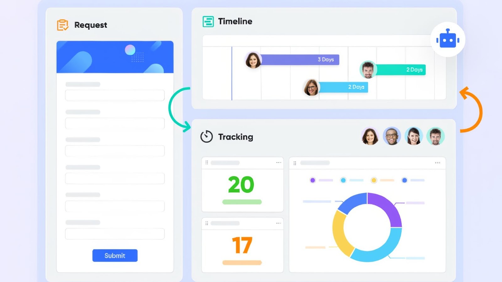 Lark's customizable project tracking workflow