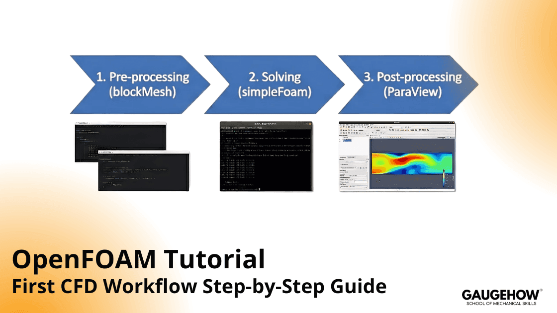 OpenFOAM tutorial CFD workflow step-by-step