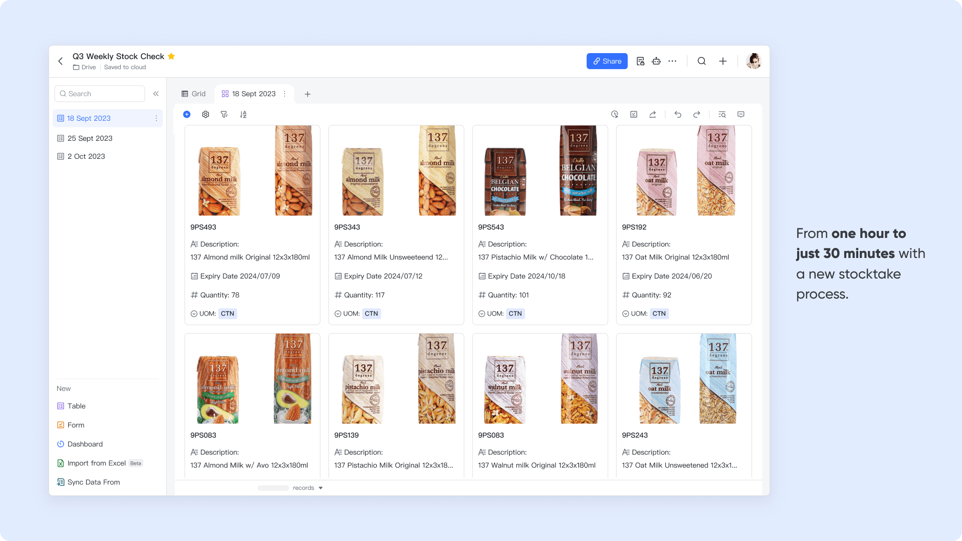 Weekly Inventory Stocktake Gallery