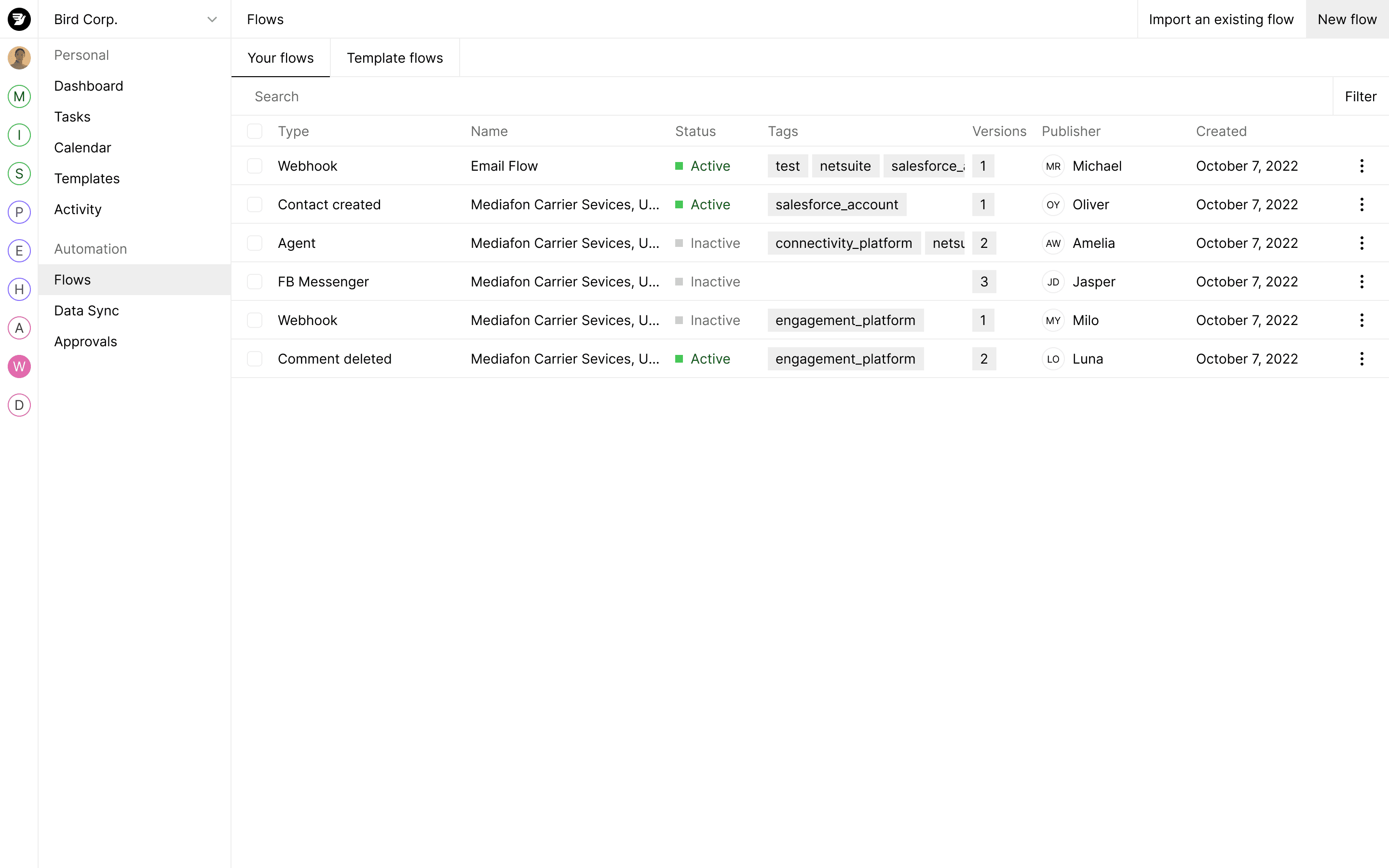 Automation workflow dashboard displaying integration flows and their statuses