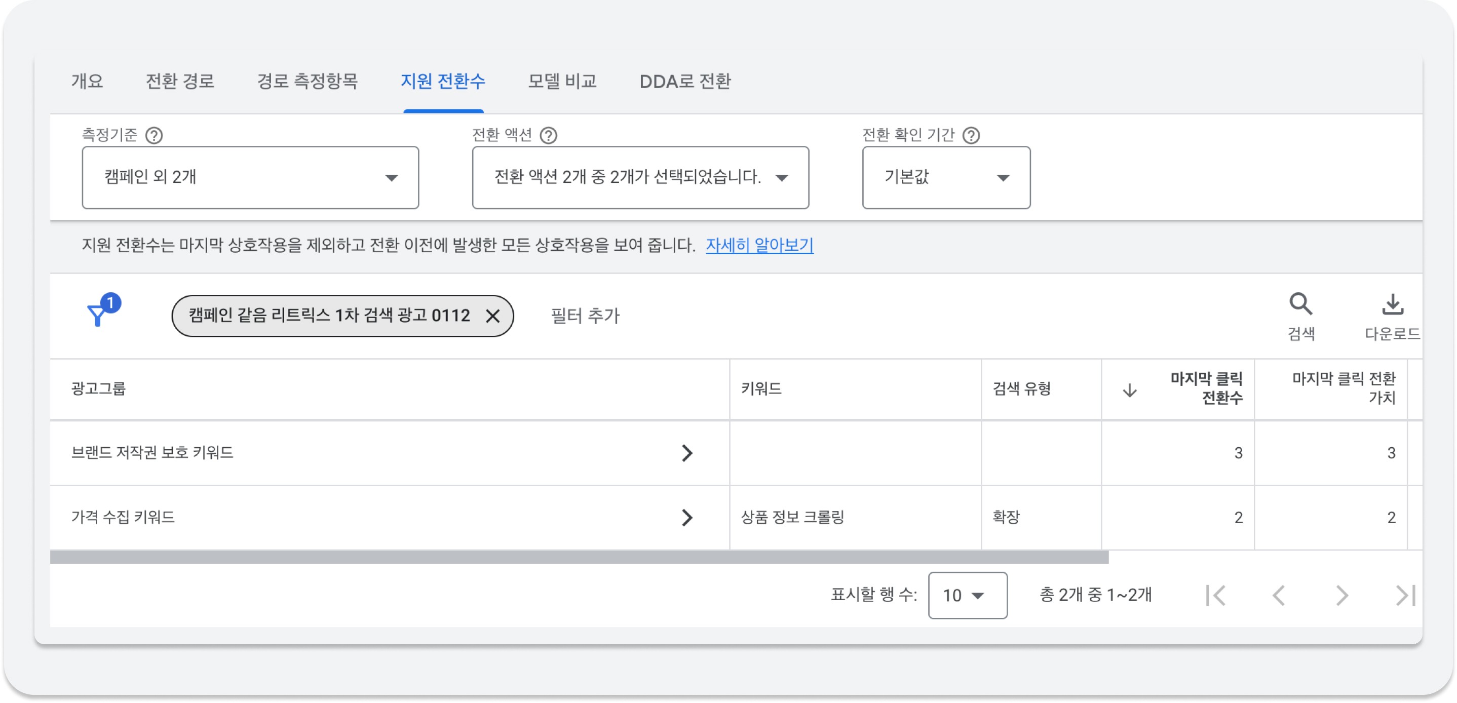 구글 광고 지원 전환수 Google Ads assisted conversions