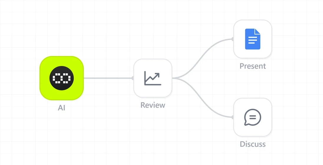 Client engagement agent workflow with follow-up emails and tracking