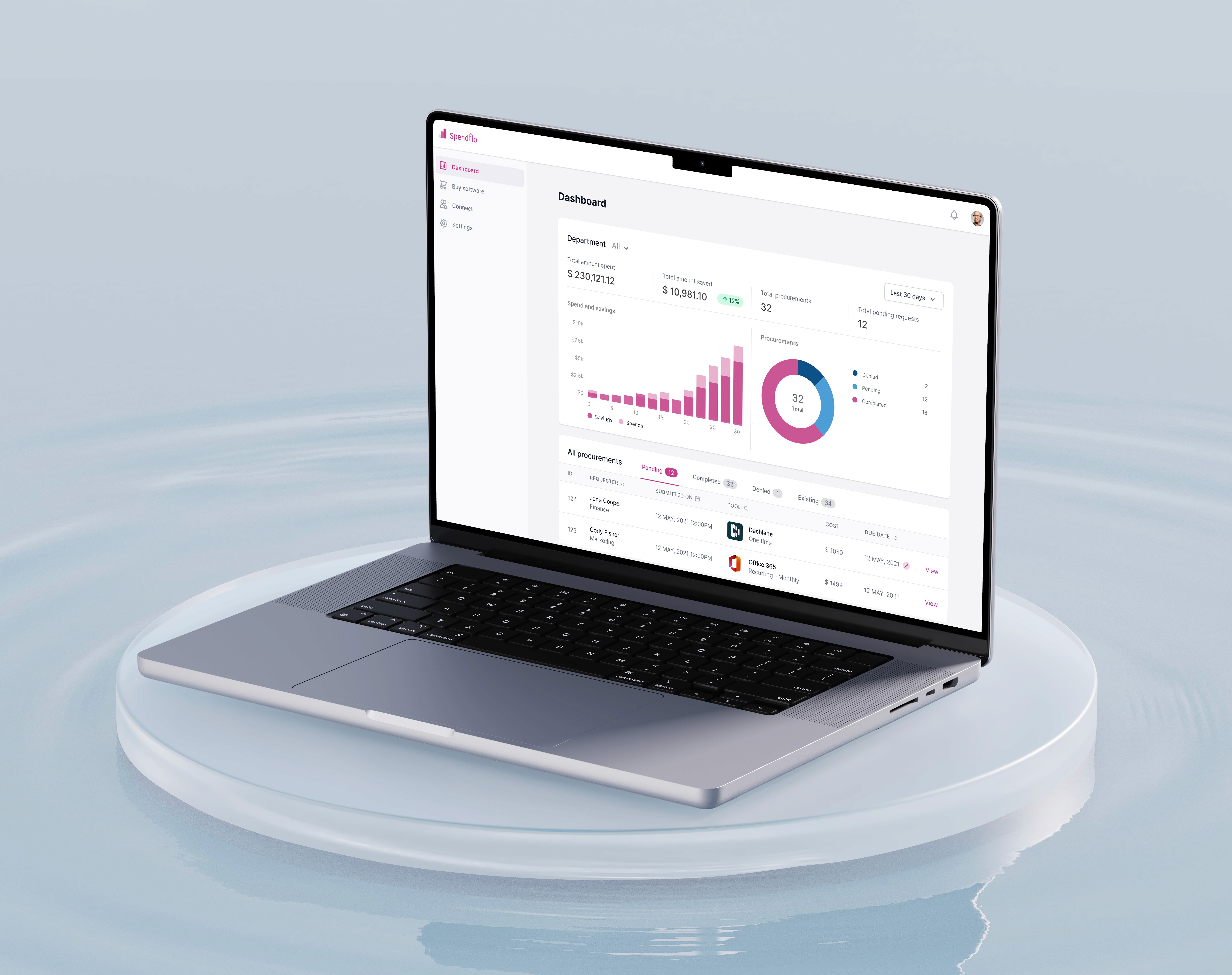 Analytics dashboard with charts and metrics 