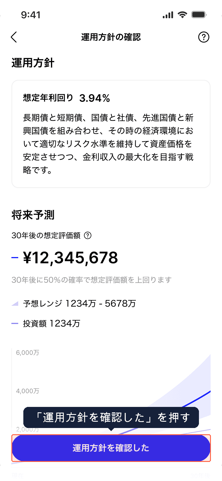 運用方針の確認