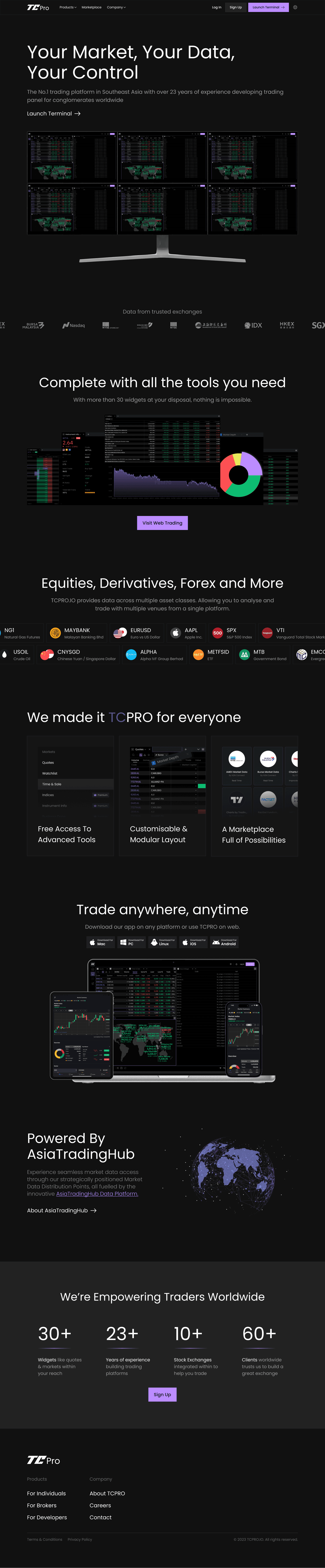 TCPro 5