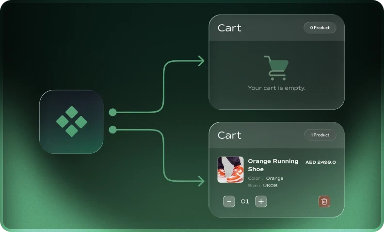 Cart State Controller