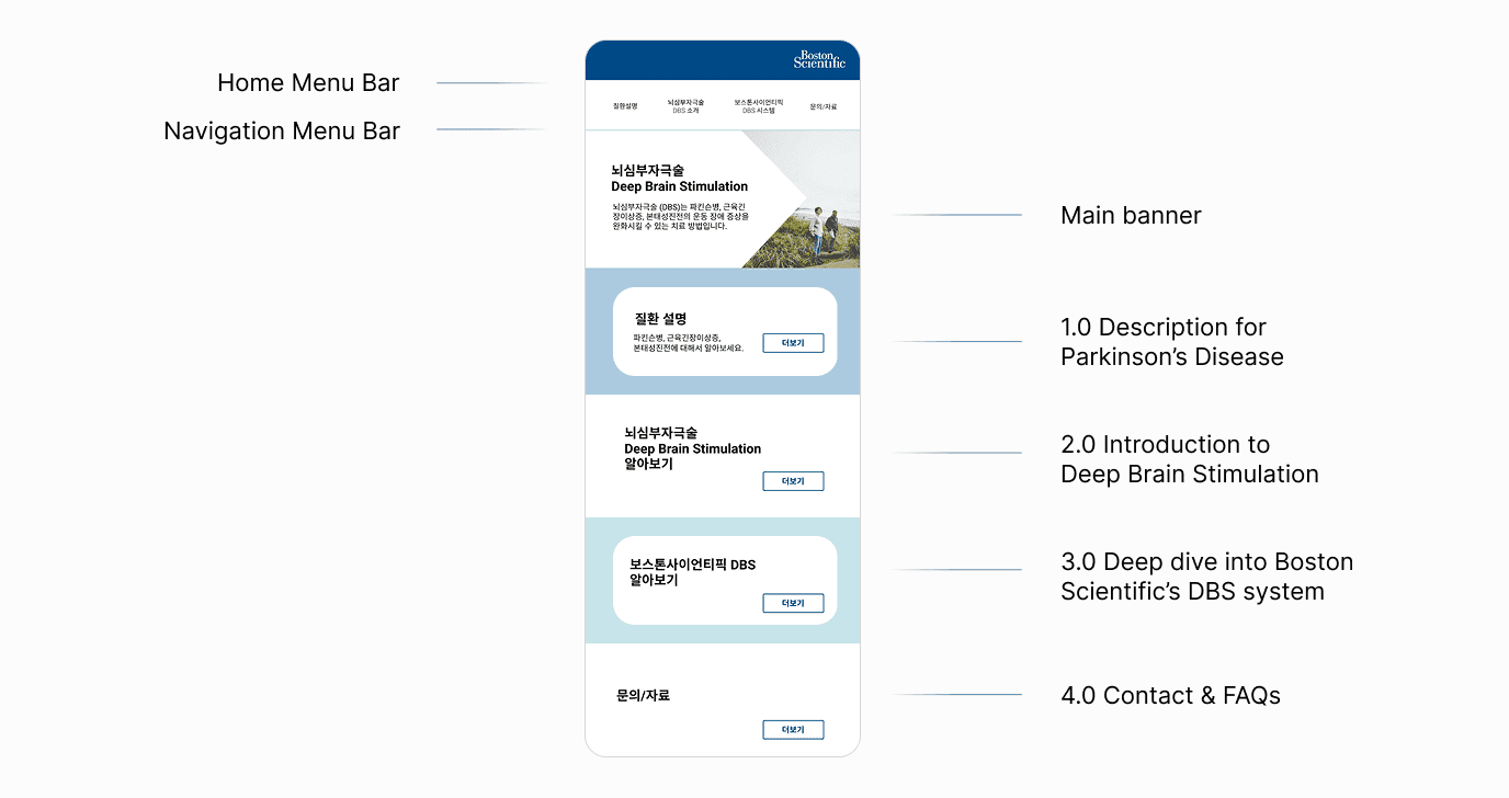 Sample project image