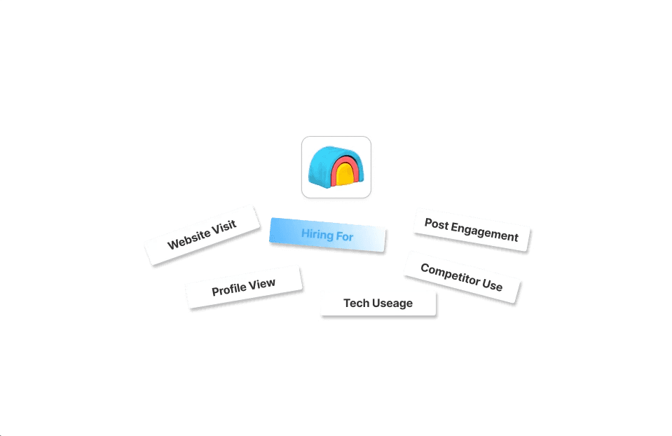 AI suggesting actions like "Optimize onboarding flow" and "Raise pricing tier" based on user data.