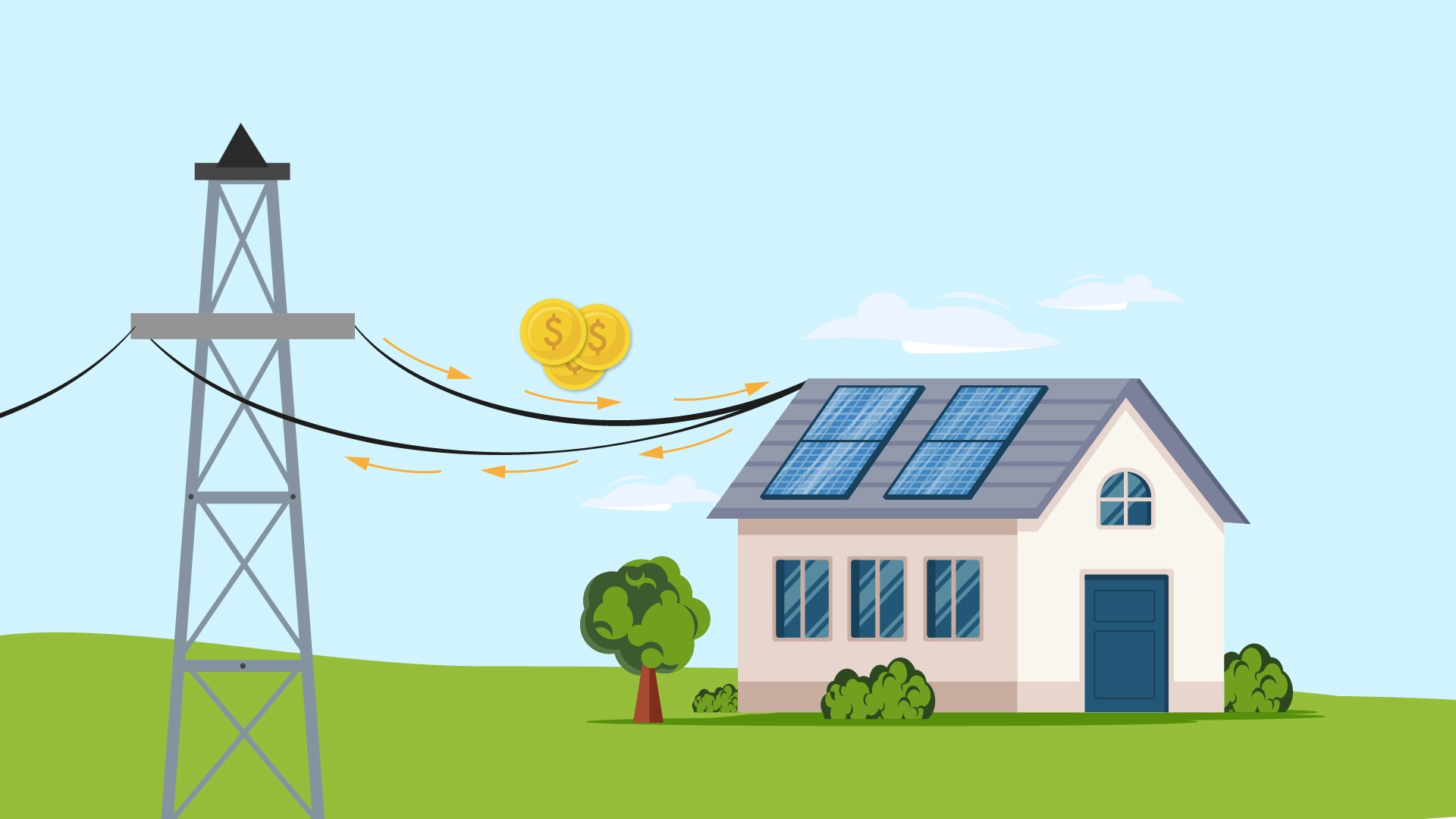 Feed-in tariff