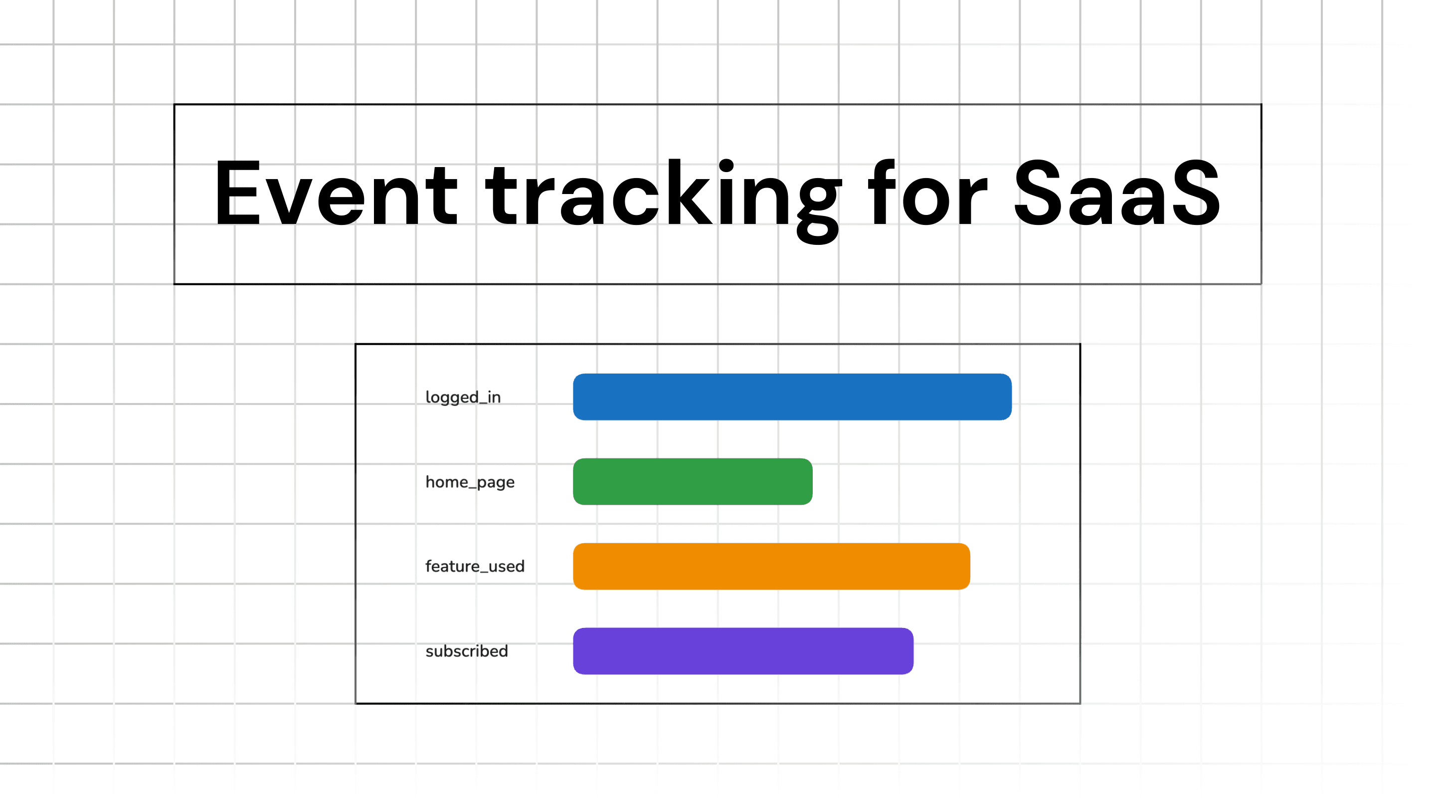 Event Tracking Tools for SaaS