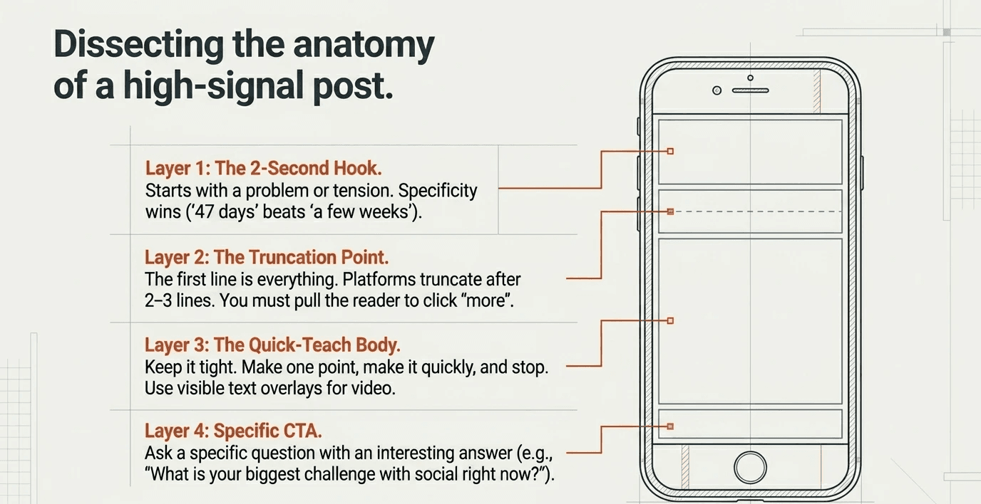 social media engagement