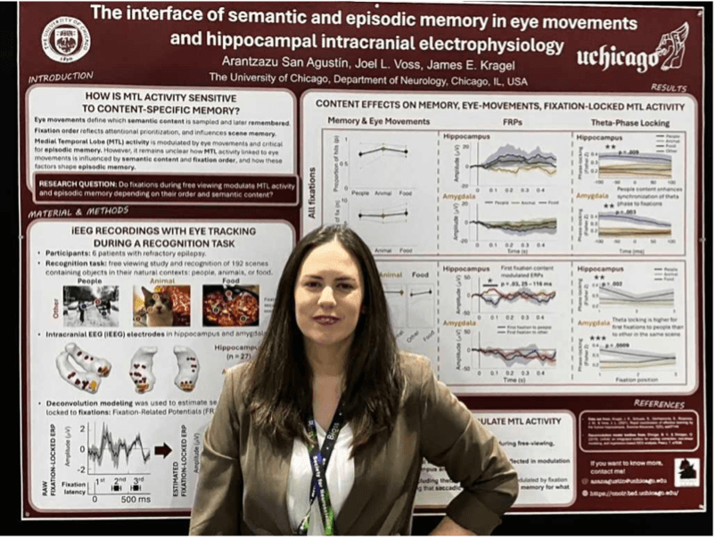 My poster presentation during the TPDA special session in SfN25