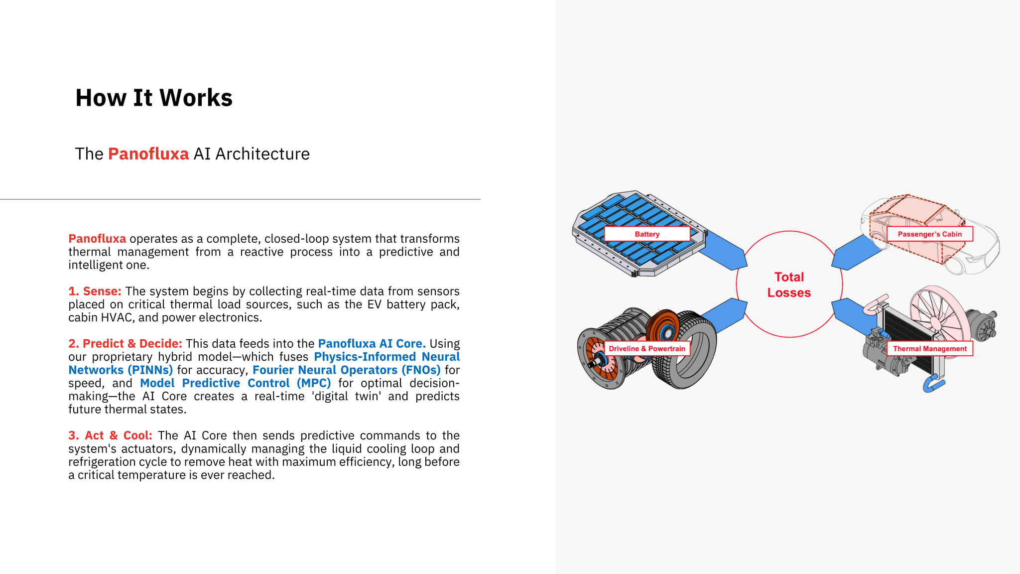 An illustration from Carlos Gomes Cabral