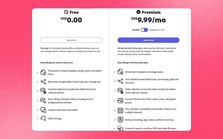 Photoshop Express: Photo Editor pricing