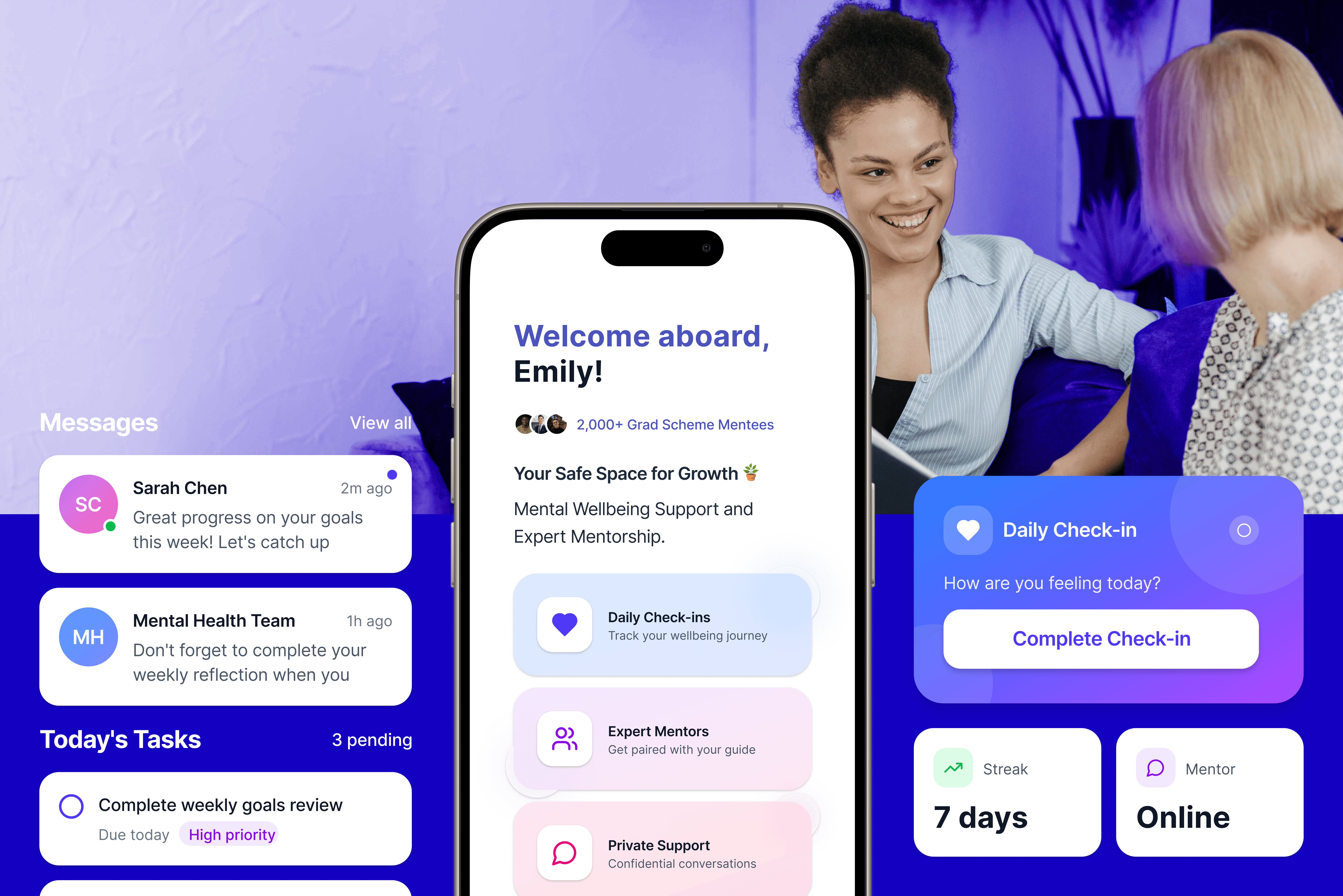Mind branded digital solution of mobile app widgets