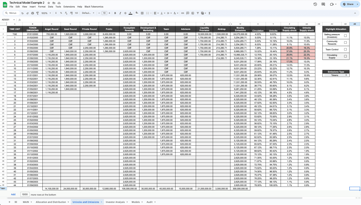 fundraising-program