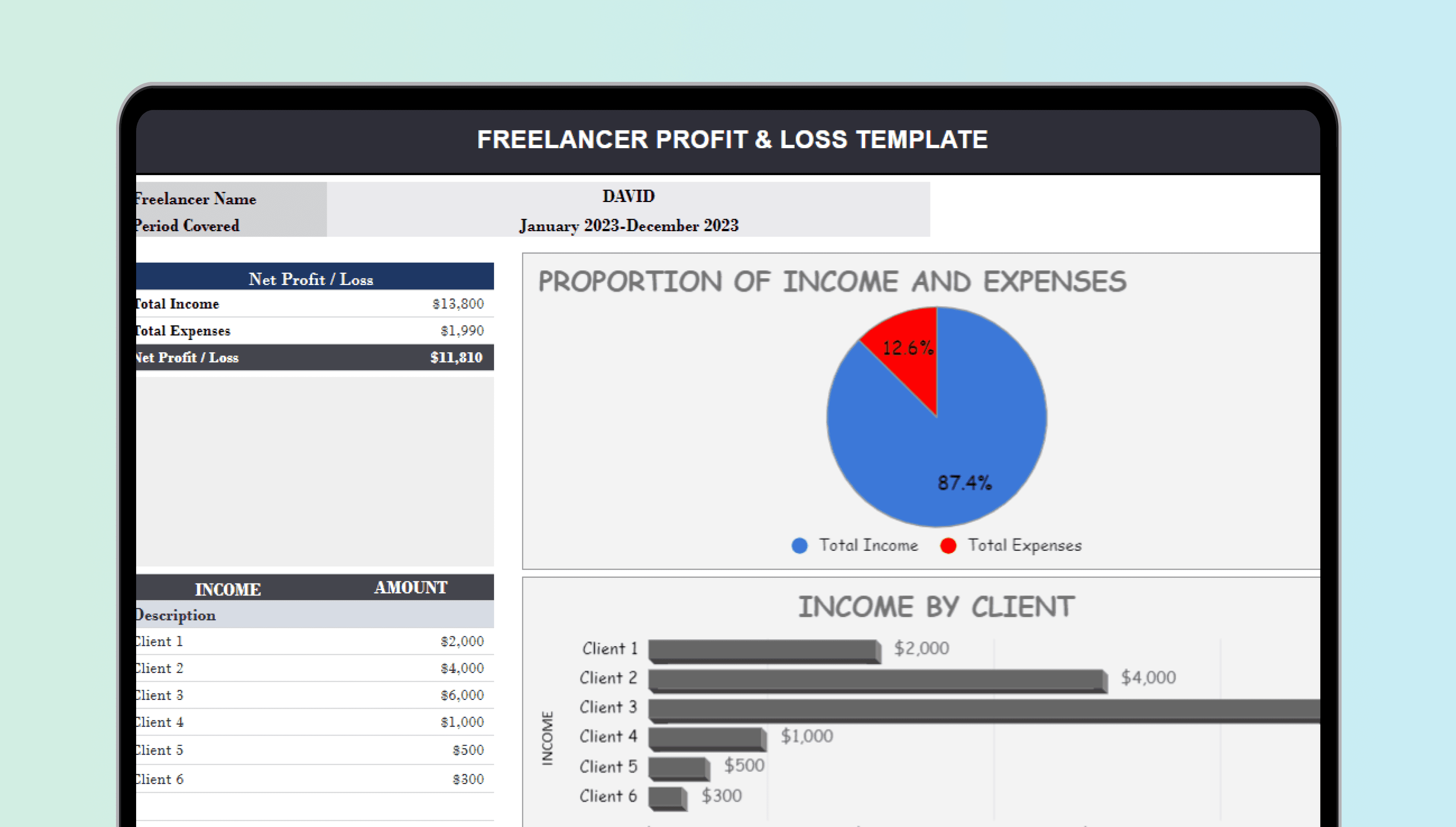 Image of a Freelancer Profit and Loss Template in Excel, displaying financial data and categories for tracking inc