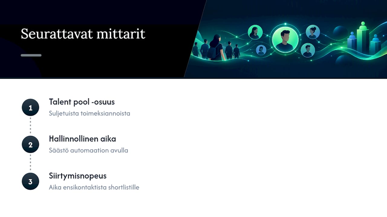 Kolme rekrytoinnin liidienhallinnan mittaria