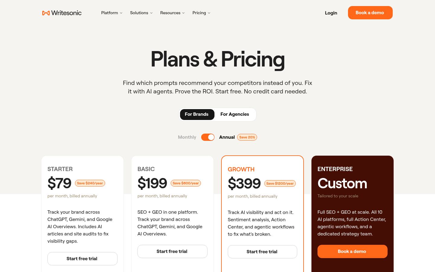 Writesonic public pricing page showing Starter plan