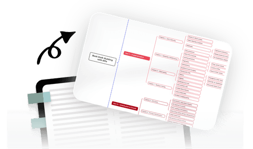 Visual map created from OPML research outlines to help structure and navigate complex writing projects