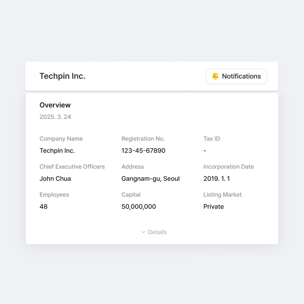 Automatic Portfolio Monitoring