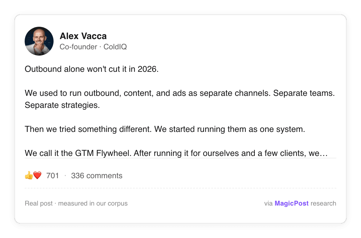 Alex Vacca, ColdIQ co-founder, in a LinkedIn post on the GTM Flywheel and why outbound alone won't cut it in 2026