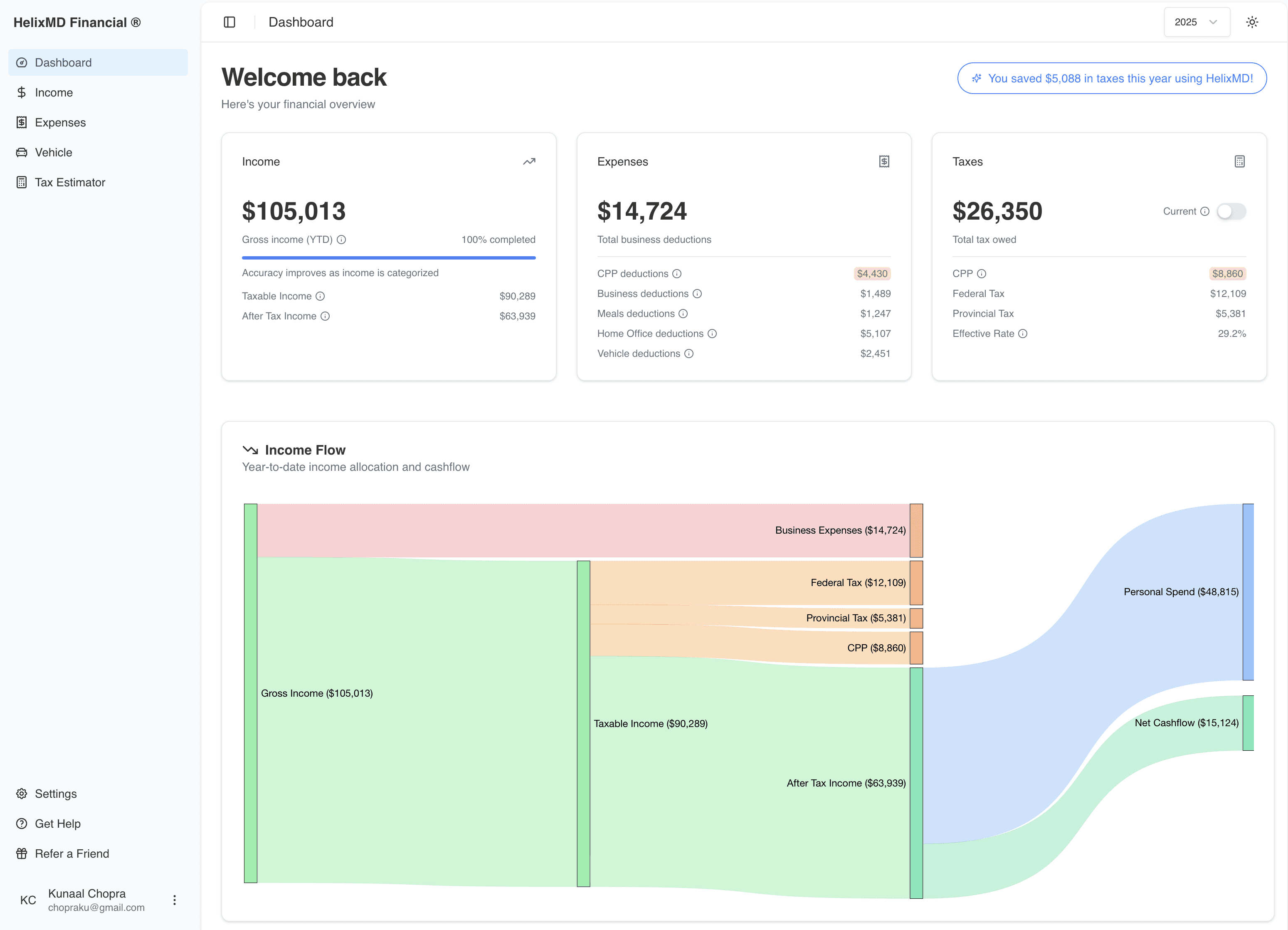 An image of Dreelio's dashboard