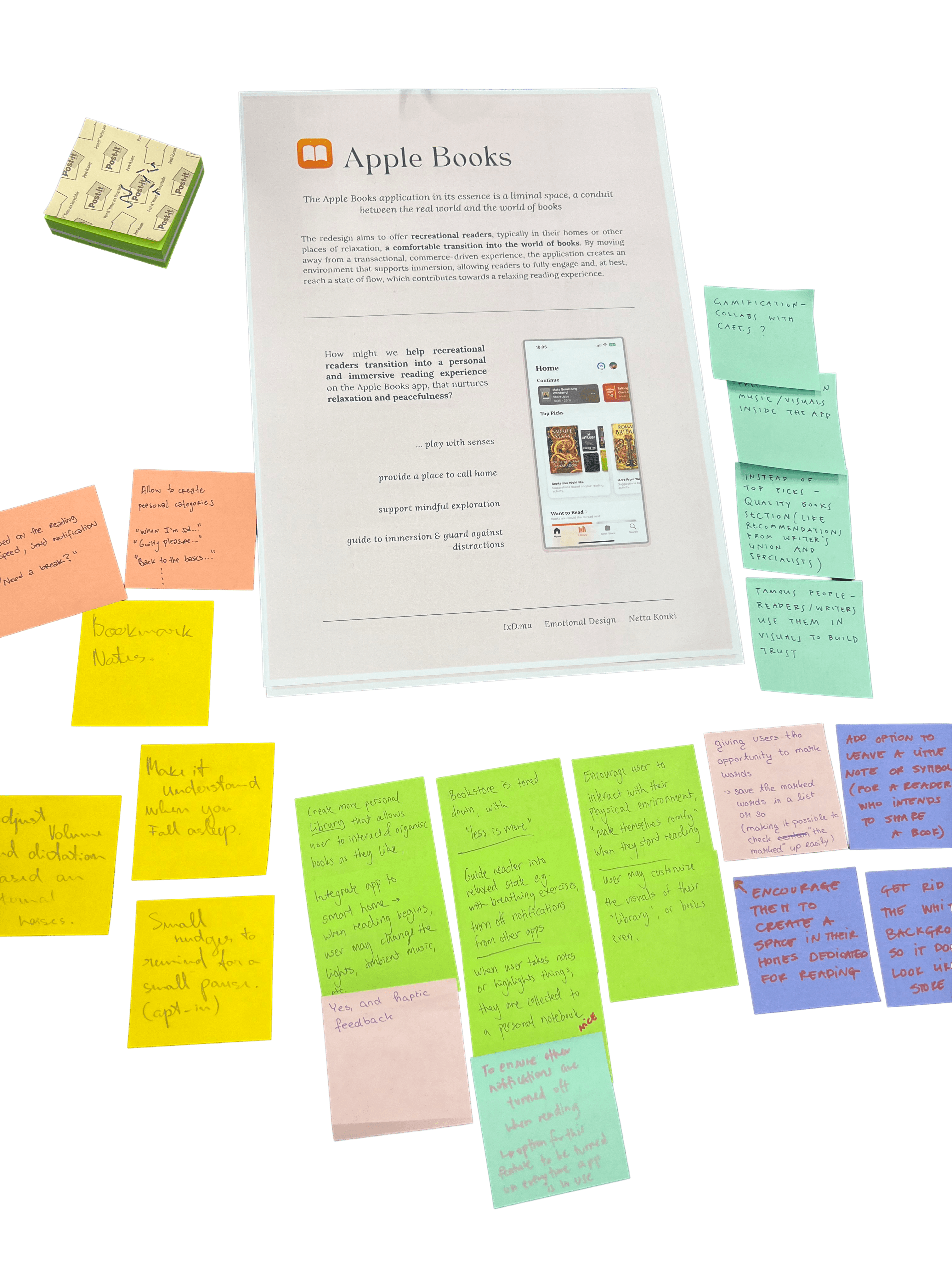 Group ideation gave me many ideas for redesign