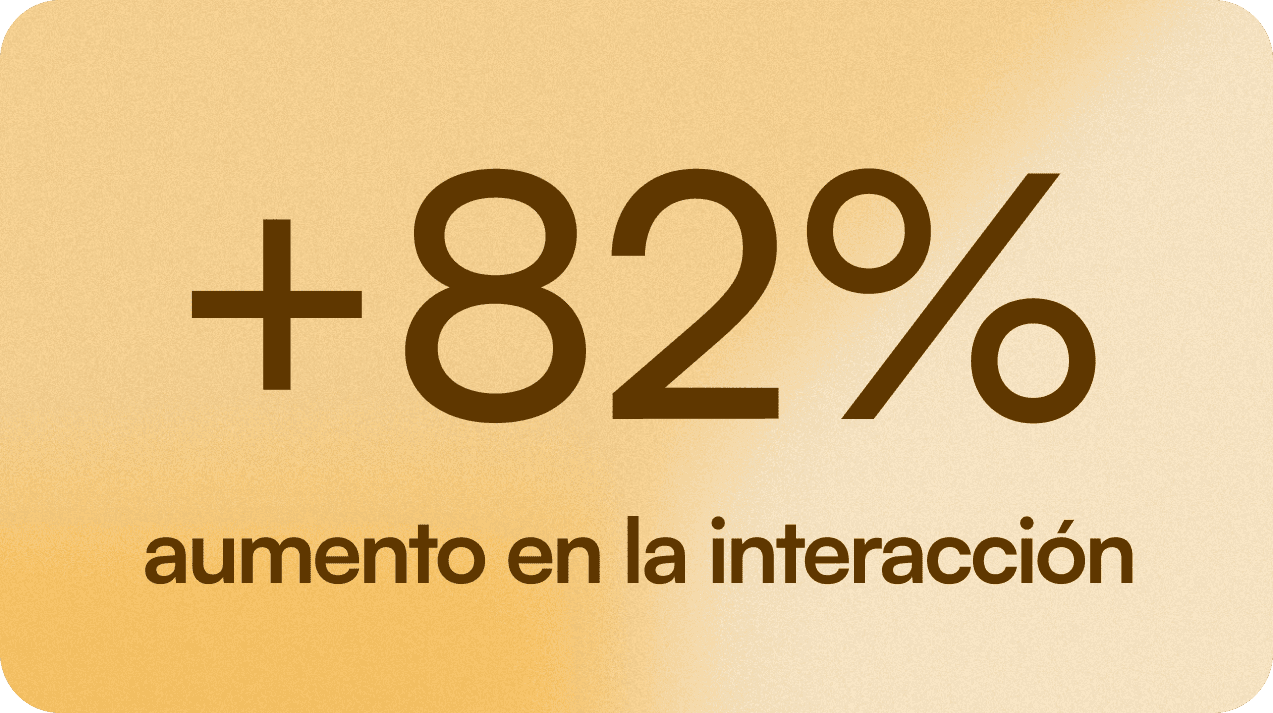 Billber Patricia González Resultados métricas Aumento en la interacción