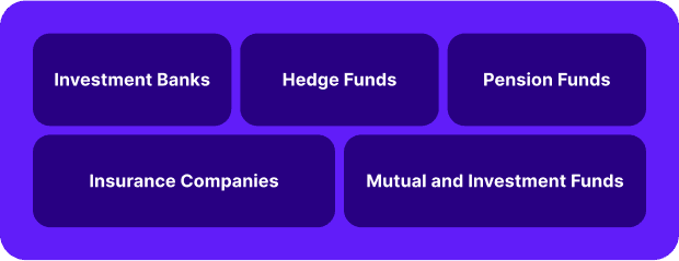 types of Institutional Traders