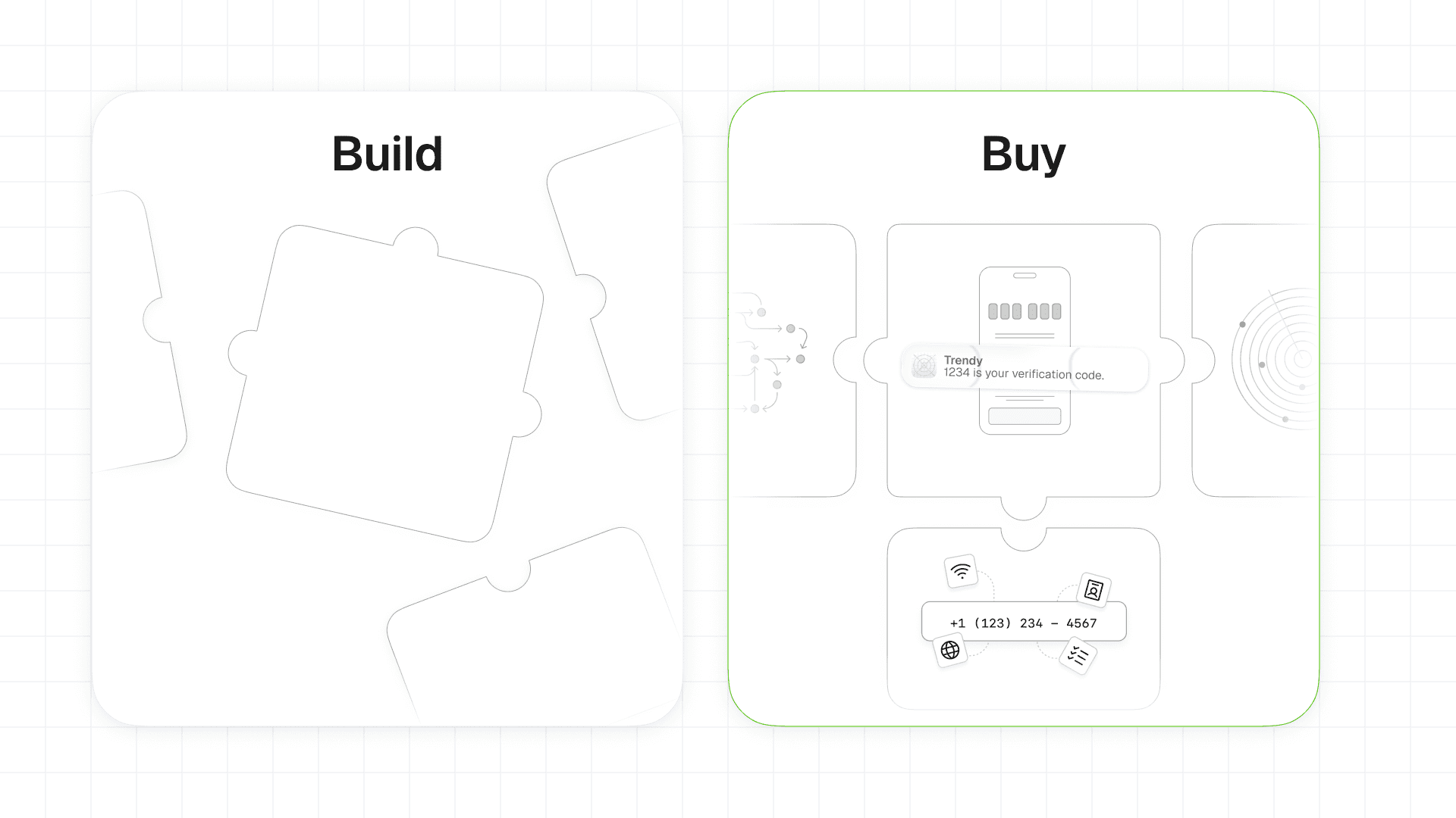SMS MFA and why it matters