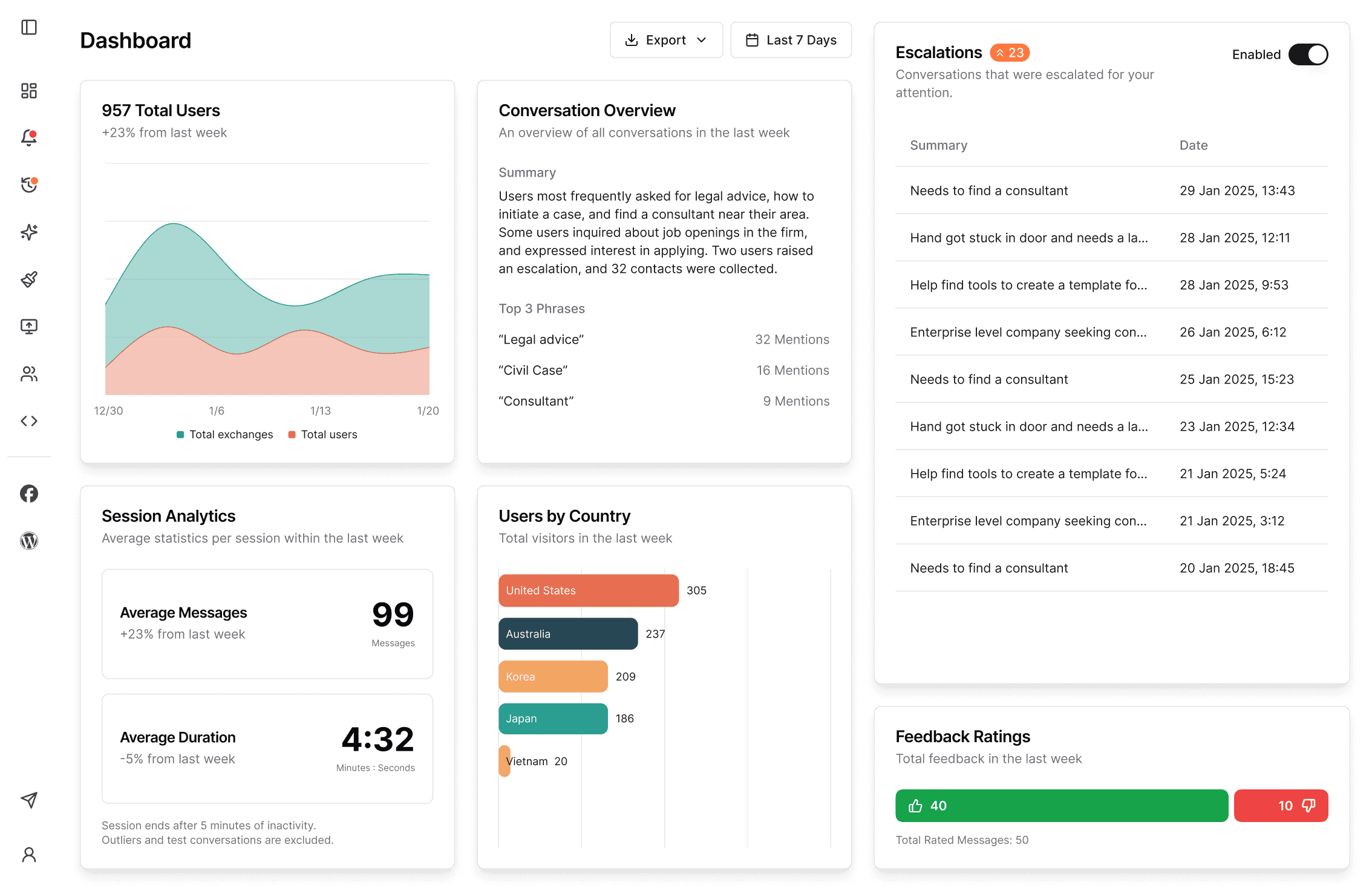 Kotae AI customer support chatbot