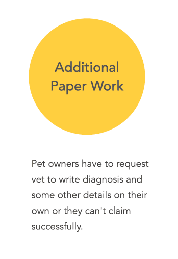 Addtional paper work