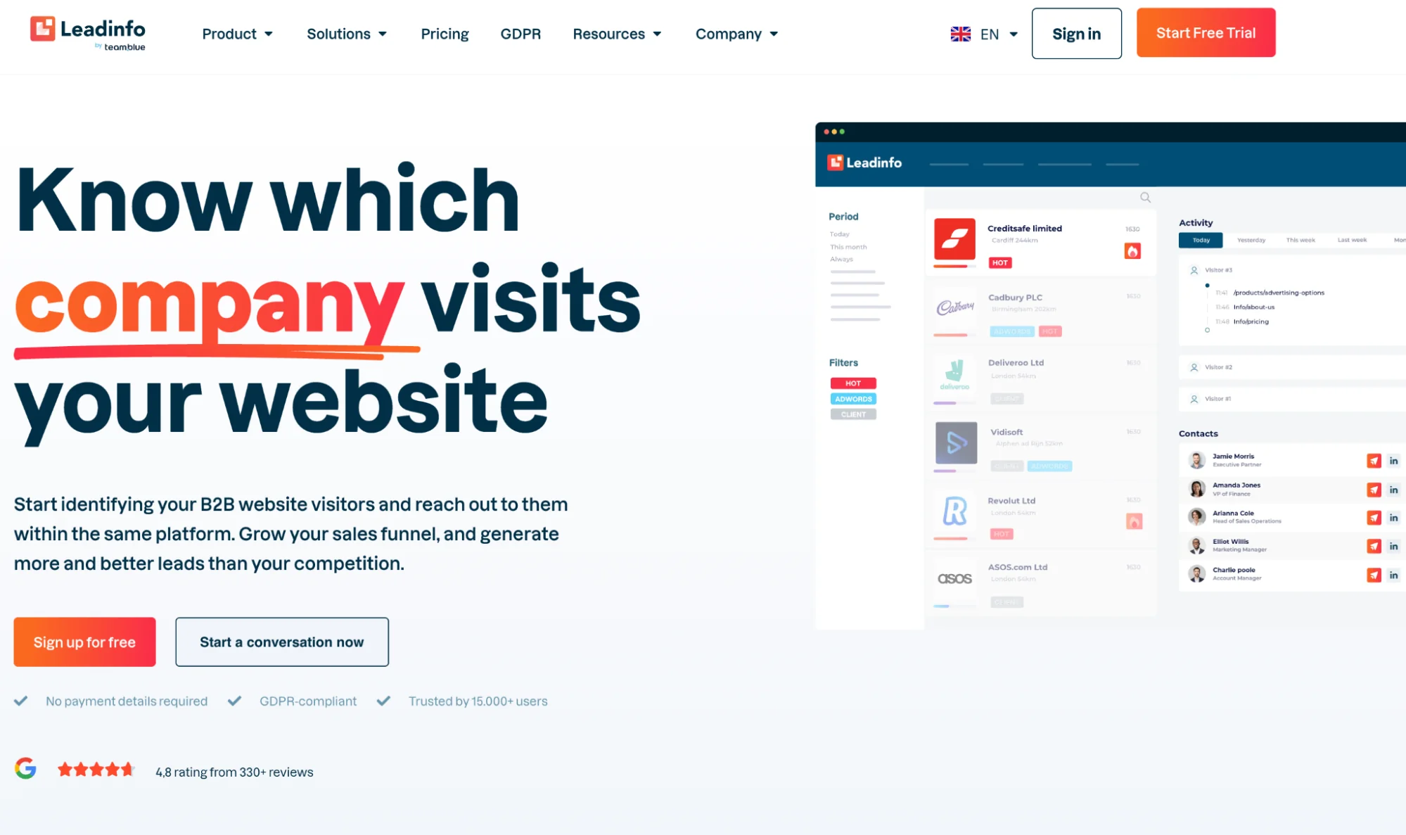 Leadinfo homepage: website visitor identification and lead generation