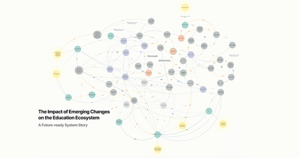 View the live interactive system maps on Kumu here