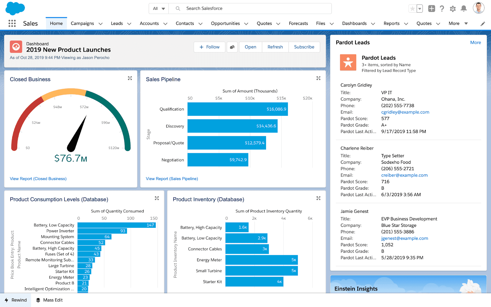 Track leads and visualize data in Salesforce