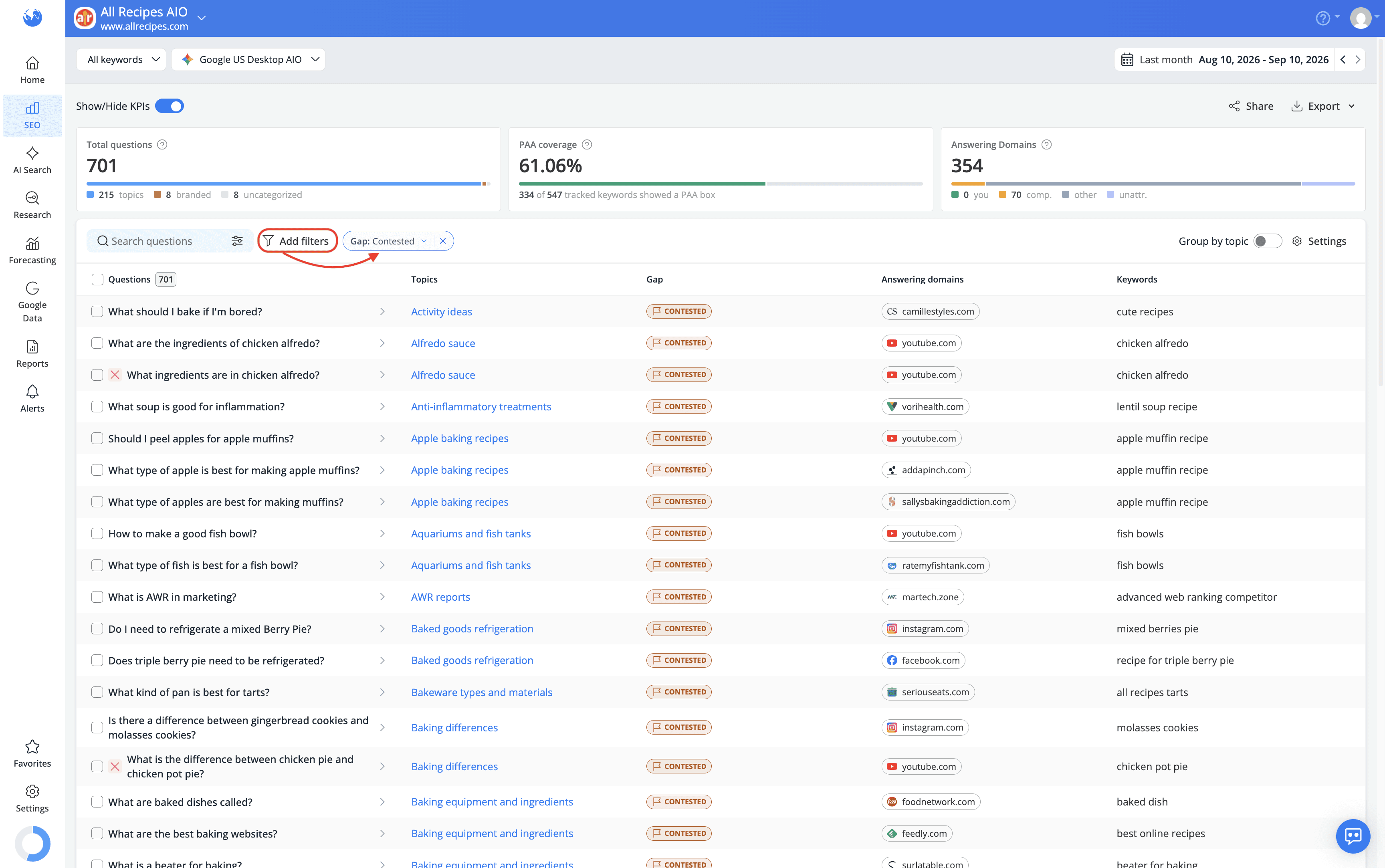 analyze-contested-questions-and-compare-the-domain-with-your-own