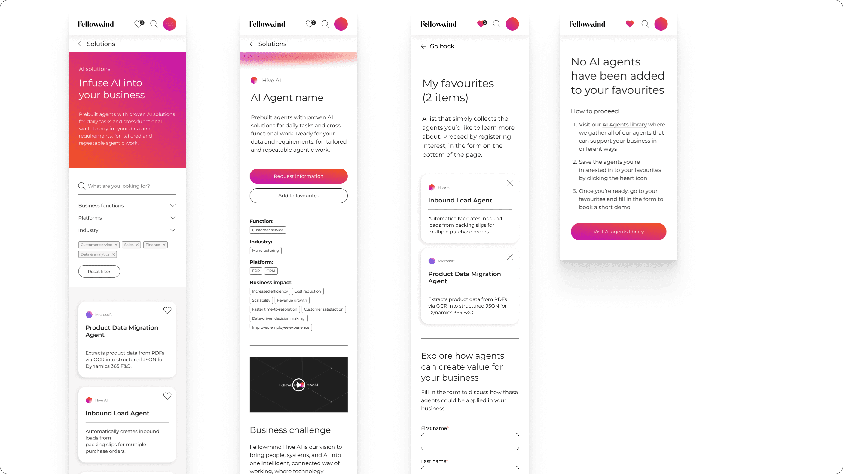 Mobile screens showing the landing page, product page, favourites cart and an empty cart.