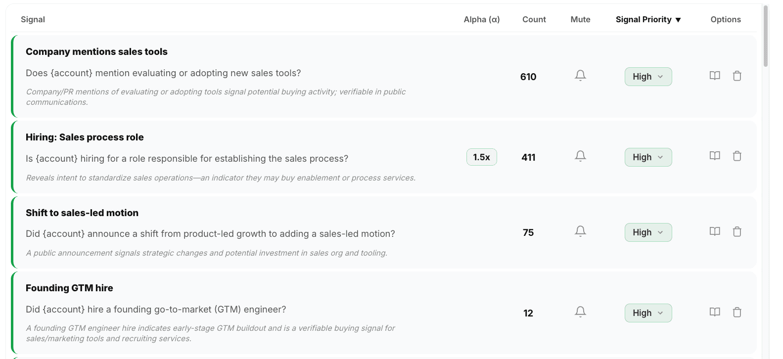 whitewhale custom buying signals