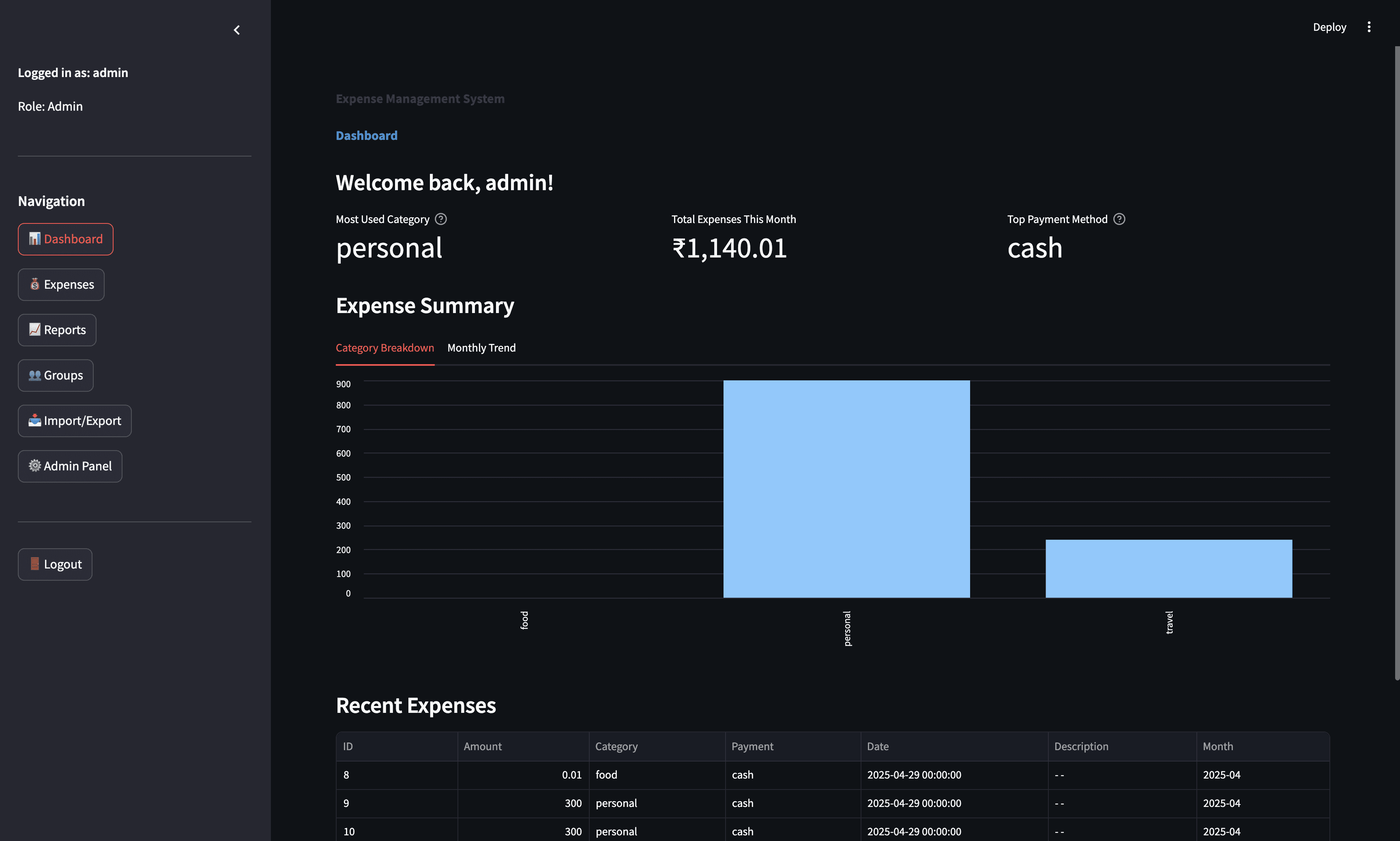Expense Report App Dashboard