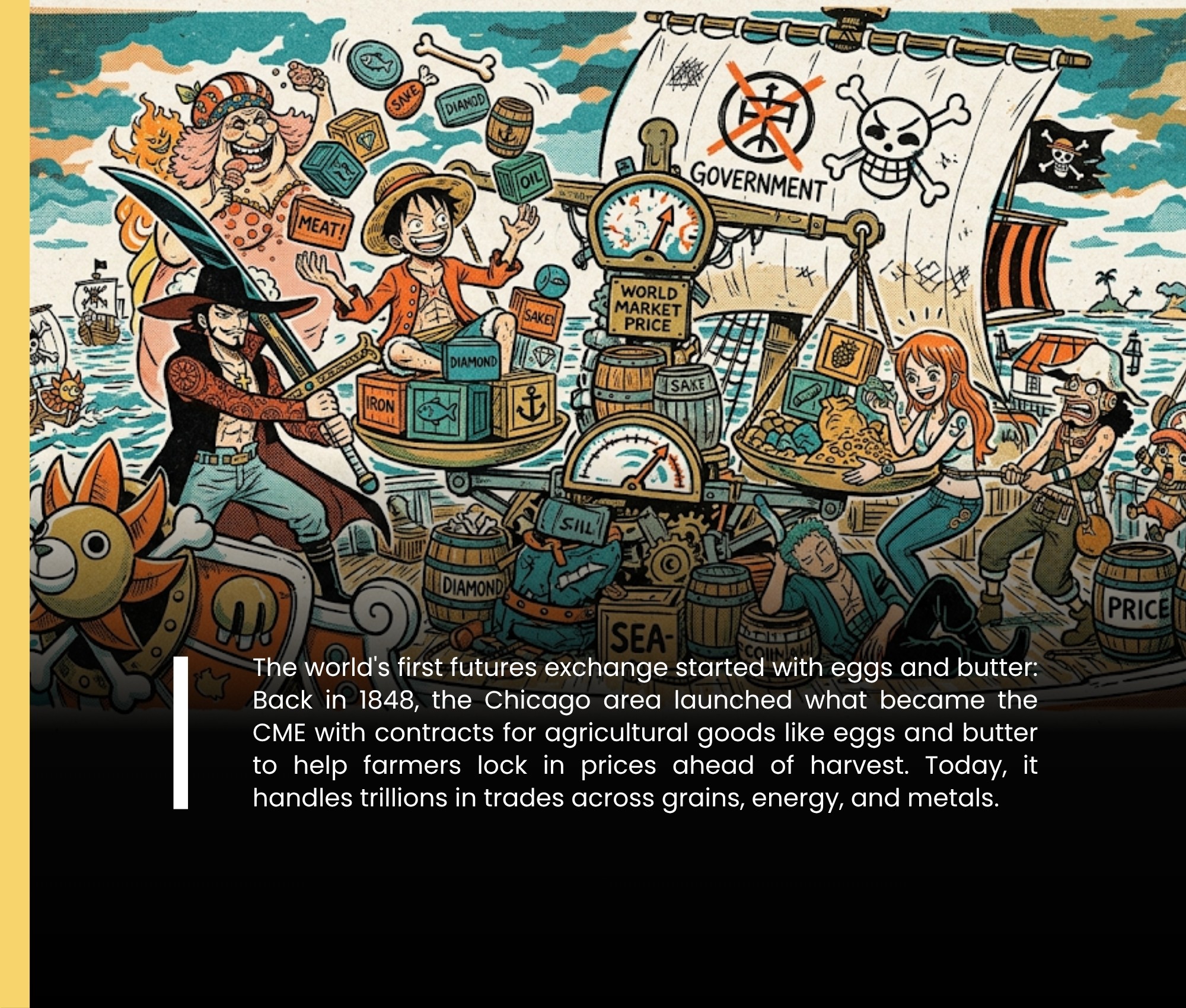 Who Sets Commodity Prices?