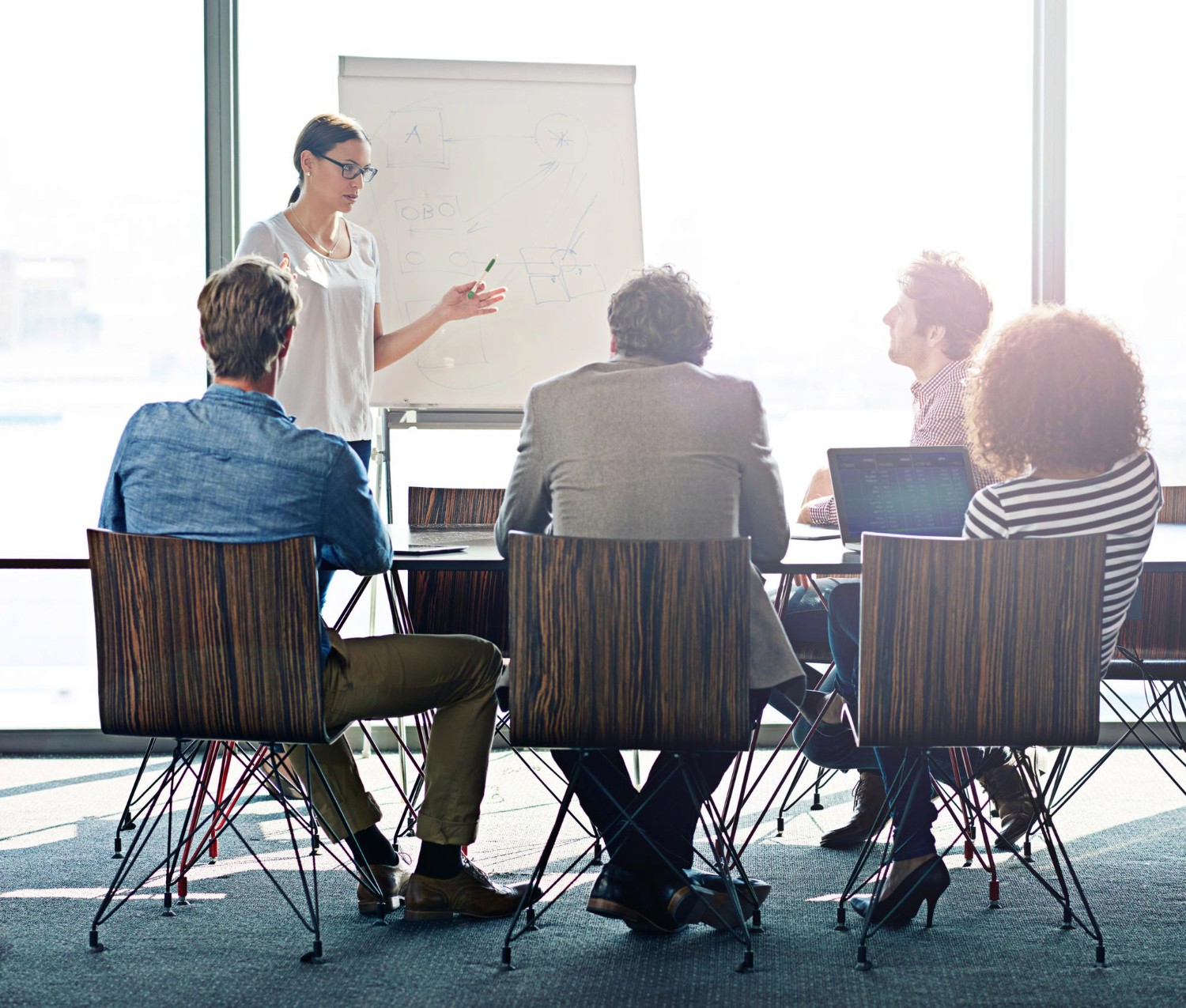 instructional design, collaboration, eLearning, graphics tablet, workshops, training content, Pinta