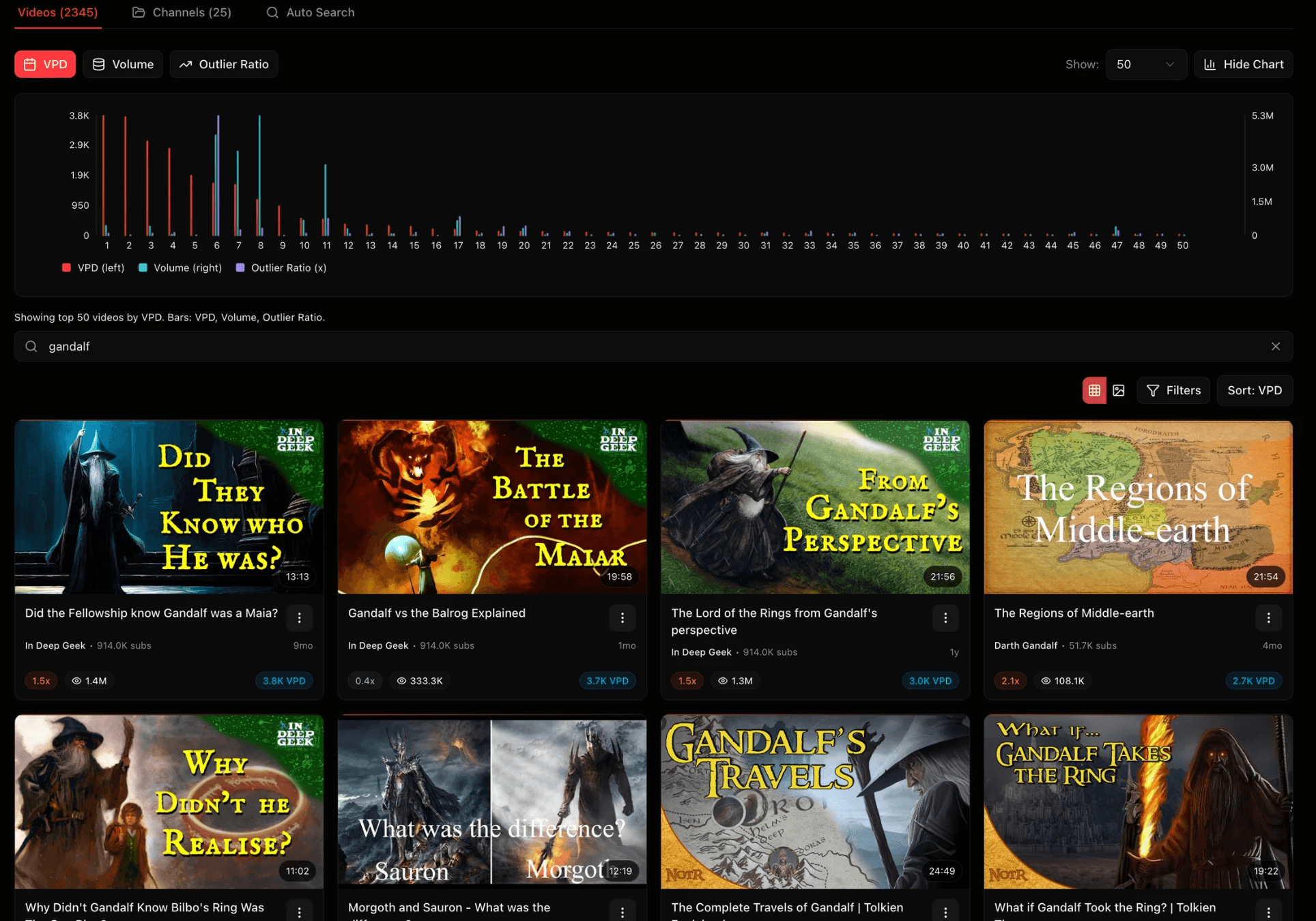 video search databases