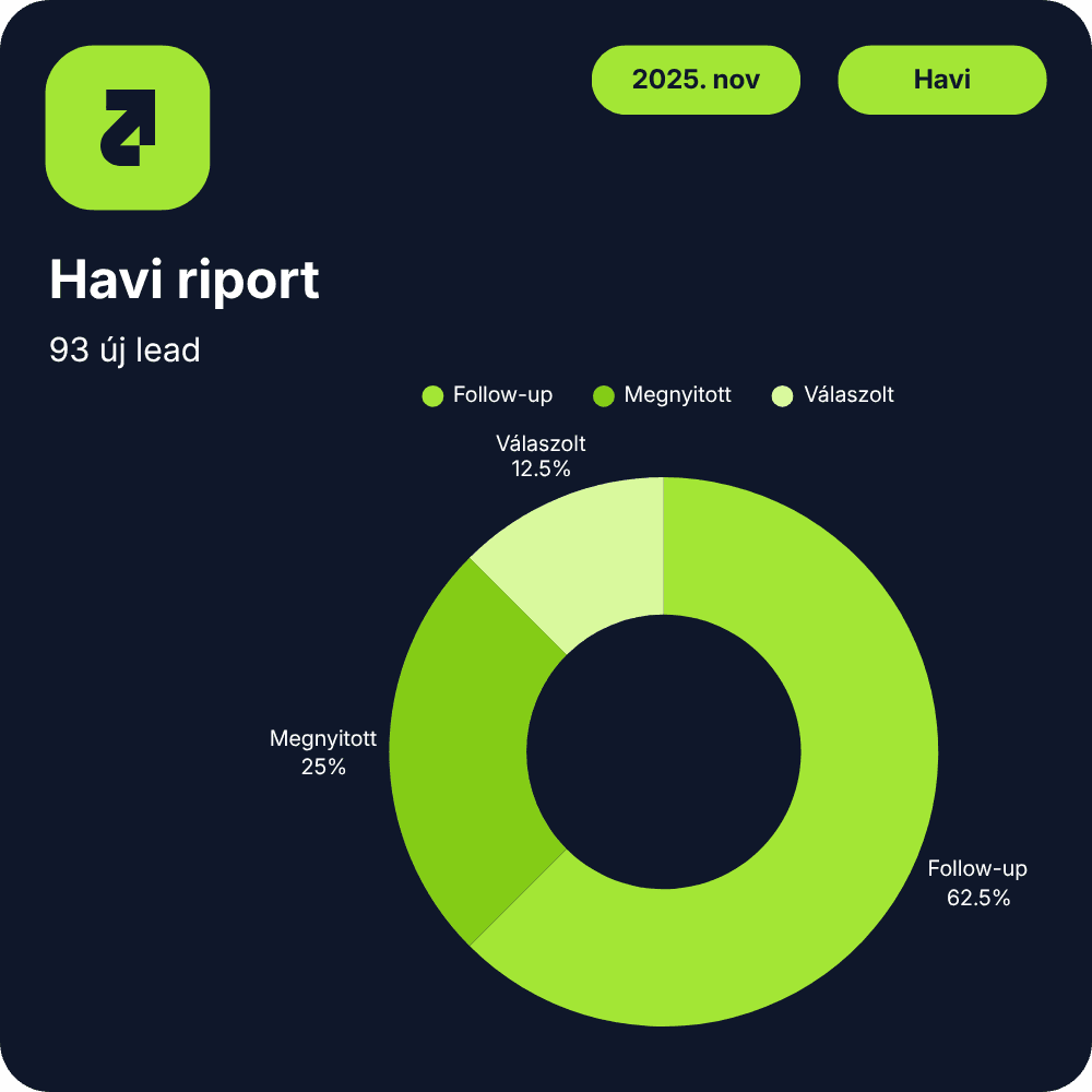 Hero Image Element 2
